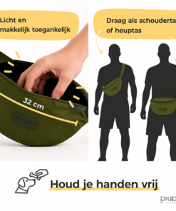 Infographic van de PiuPet hondentraining tas met een breedte van 32 cm en voorbeelden om te dragen als schoudertas of heuptas